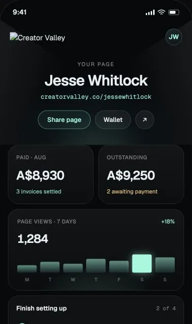 Creator Valley dashboard showing page views and invoice totals